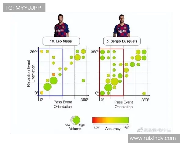 足球明星的高价值背后原因探讨与市场影响分析