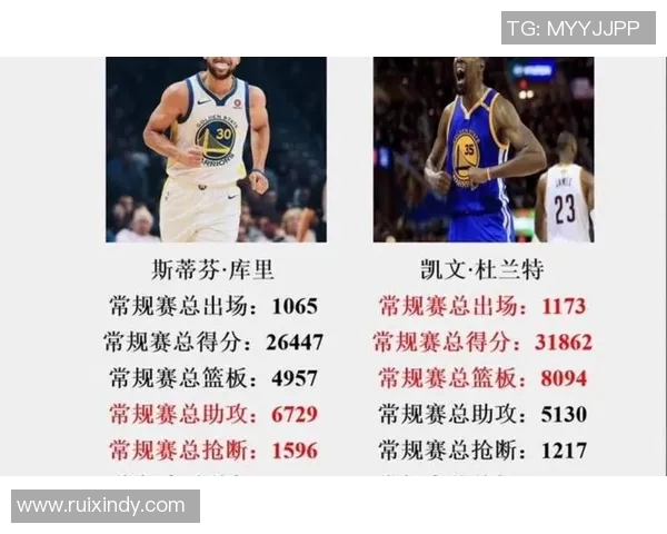 探索Erving篮球明星的传奇生涯与对篮球运动的深远影响